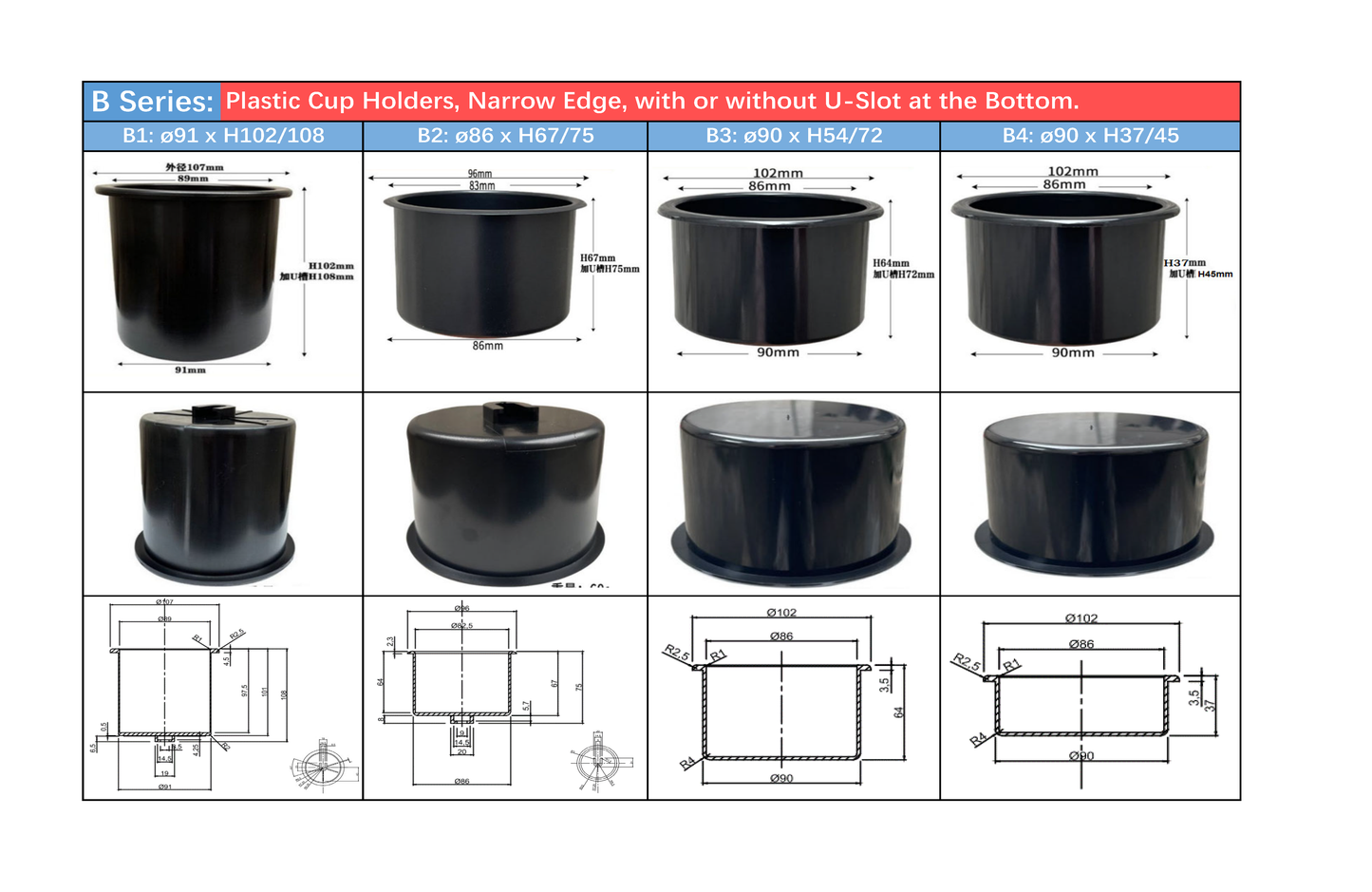 B Series: Plastic Cup Holders, Narrow Edge with or without U-Slot at the Bottom - Call us for your next requirement.